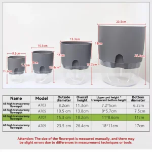 Self watering planter pots set with transparent water reservoir in multiple sizes for indoor plants
