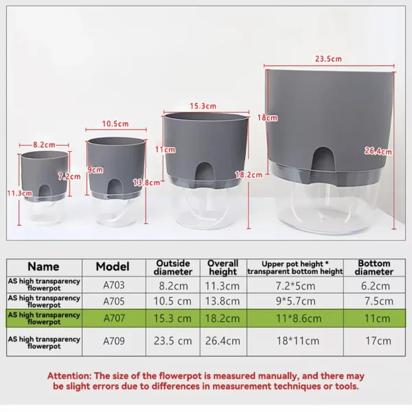 Self watering planter pots set with transparent water reservoir in multiple sizes for indoor plants